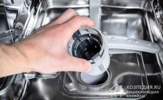 So reinigen Sie eine Spülmaschine zu Hause: die besten mechanischen und chemischen Methoden