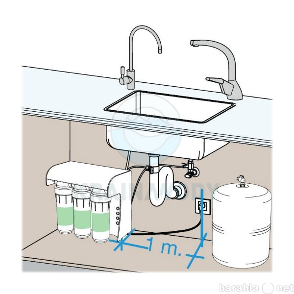 Wasserfilter zum Waschen: Was ist besser, Installation, Bewertung 2018 und Auswahl