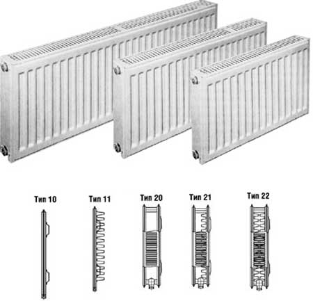 Welche Heizbatterien eignen sich am besten für eine Wohnung: Heizkörpertypen und ihre Eigenschaften