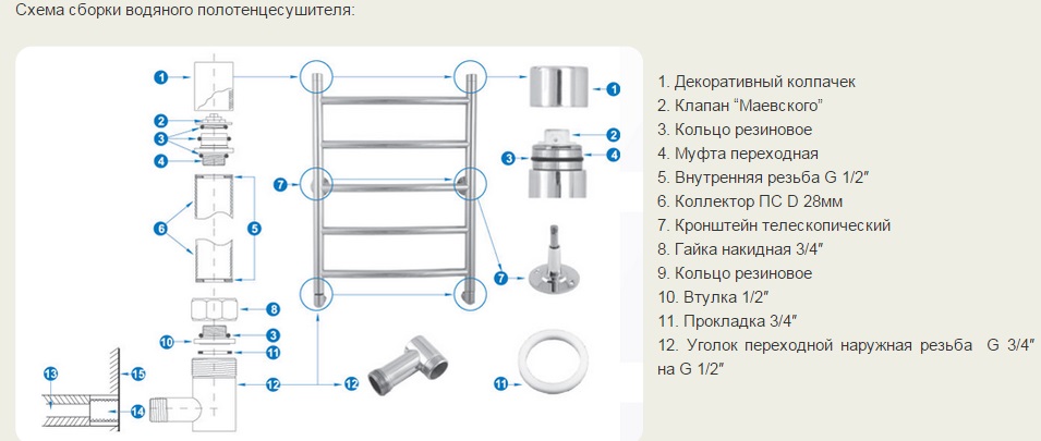 Die Top 6 der beheizten Handtuchhalter vom Wassertyp! was ist besser zu wählen: Herstellerbewertung