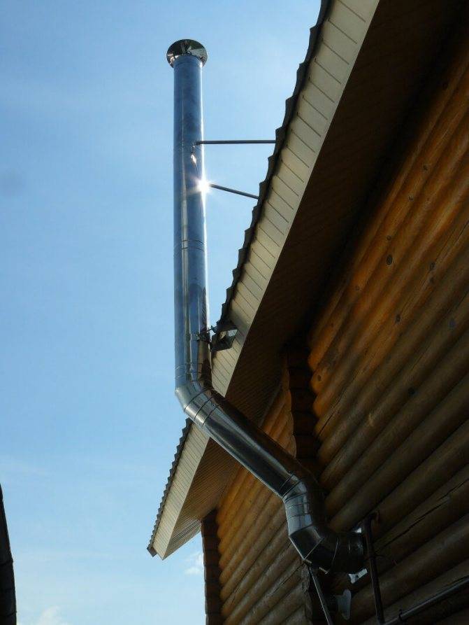Der Wind bläst den Gaskessel aus, was zu tun ist