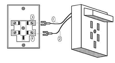 So schließen Sie eine Telefonsteckdose an - Diagramm und Installationsschritte