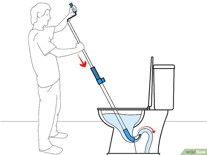 So beseitigen Sie eine Verstopfung in der Toilette: 5 bewährte Methoden
