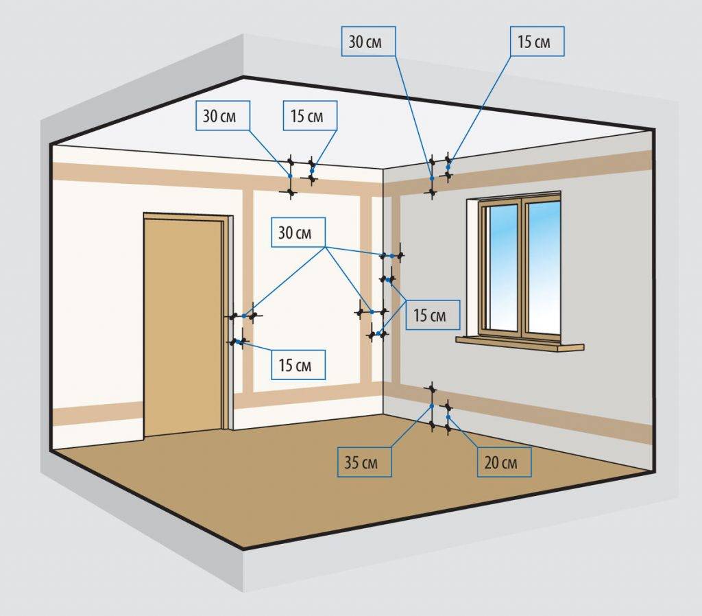 Installation von Steckdosen und Schaltern in der Wohnung: Höhe vom Boden nach europäischer Norm, nach Pue, Standort, Do-it-yourself-Installation, Anleitung mit Fotos und Videos
