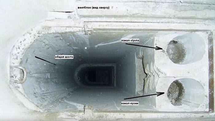 Sådan monteres luftkanaler: montering af fleksible og stive ventilationskanaler