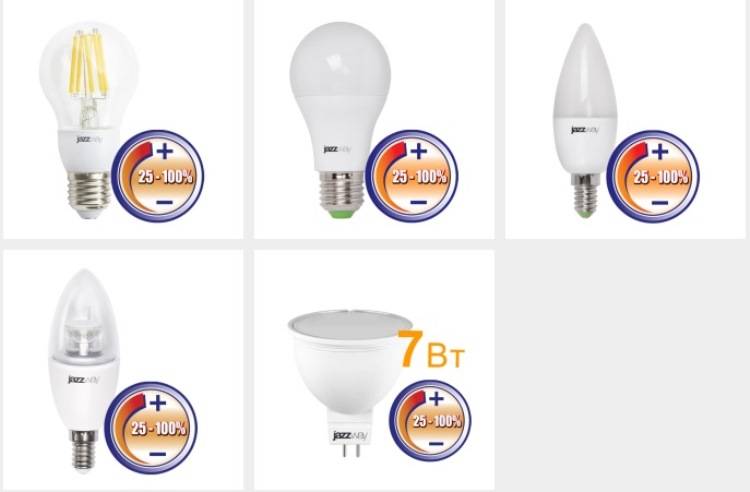 LED-lamper "Jazzway": anmeldelser, fordele og ulemper ved producenten + anmeldelse af modeller