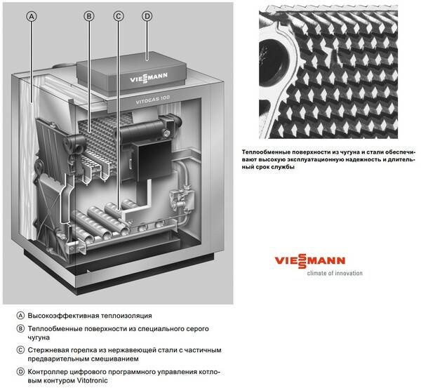 Viessmann gaskedel anmeldelse med ejer anmeldelser