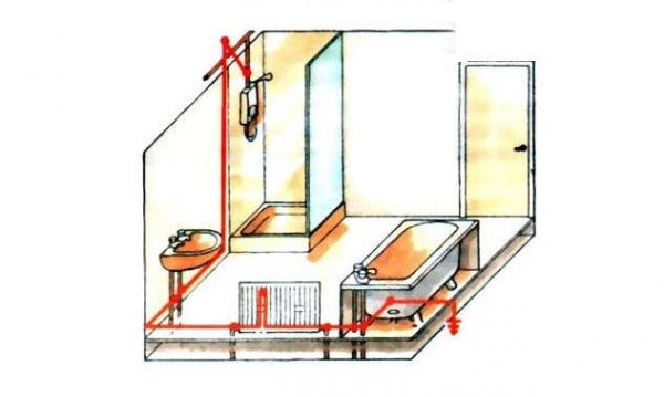Installation af stikkontakter i badeværelset: sikkerhedsstandarder + monteringsvejledning