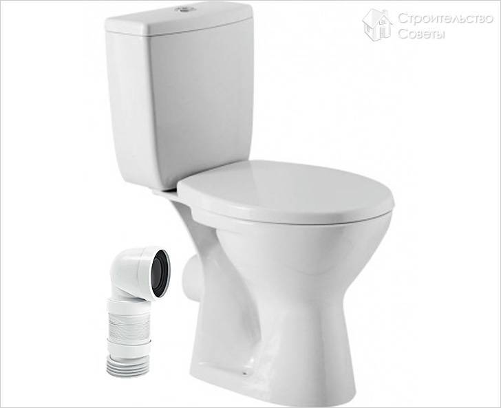 Gummimanchet til toiletkummen (excentrisk): monterings- og tilslutningsregler