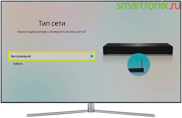 So schließen Sie ein Telefon an einen Fernseher an: ein Dutzend beliebte Verbindungsmethoden