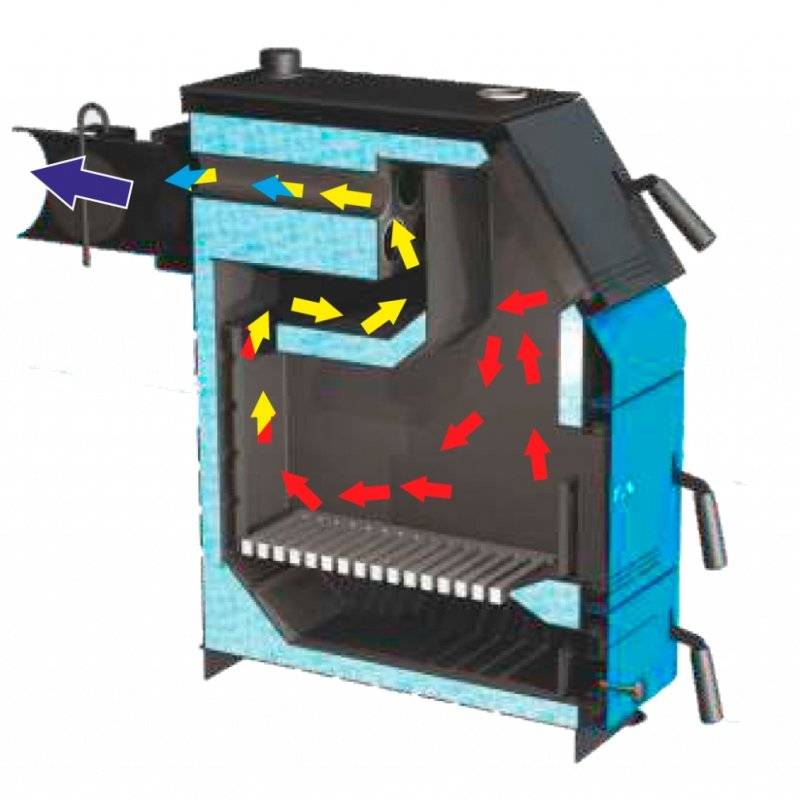 Kessel zota Pappel m20