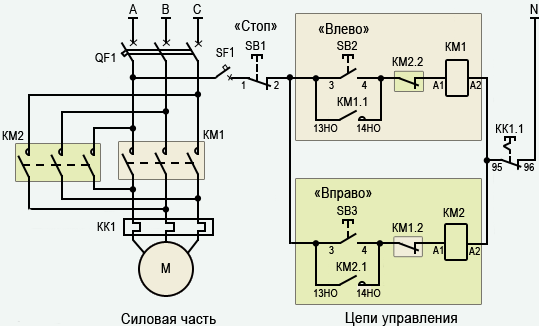 Tilslutningsdiagrammer for en magnetisk starter til 220 V og 380 V + egenskaber ved selvforbindelse