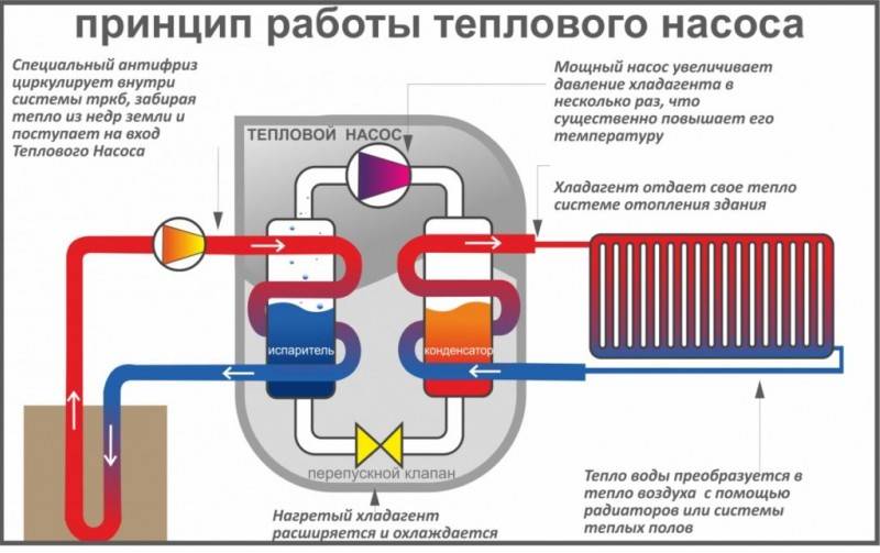 Alternative energikilder: Teknologioversigt