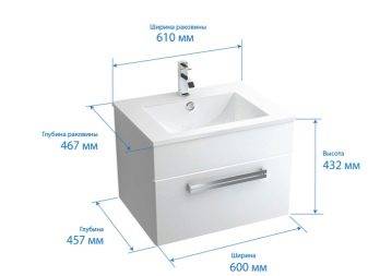 Hængende skab med en vask: tips til valg + analyse af installationsteknologi
