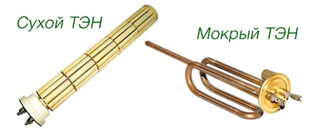 Elektrische Heizgeräte zum Heizen