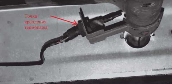 Reparatur von Gasherden zum Selbermachen: Probleme mit elektrischer Zündung, Wasserhahn, Thermoelement, Verbrennung und anderen, Reparatur von Modellen von Hephaestus, Hans, Darina, Indesit, Ariston, Ardo