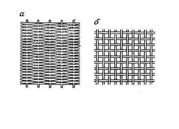 Hvordan man laver et filter til en brønd med deres egne hænder - enheden 4 interimistiske designs