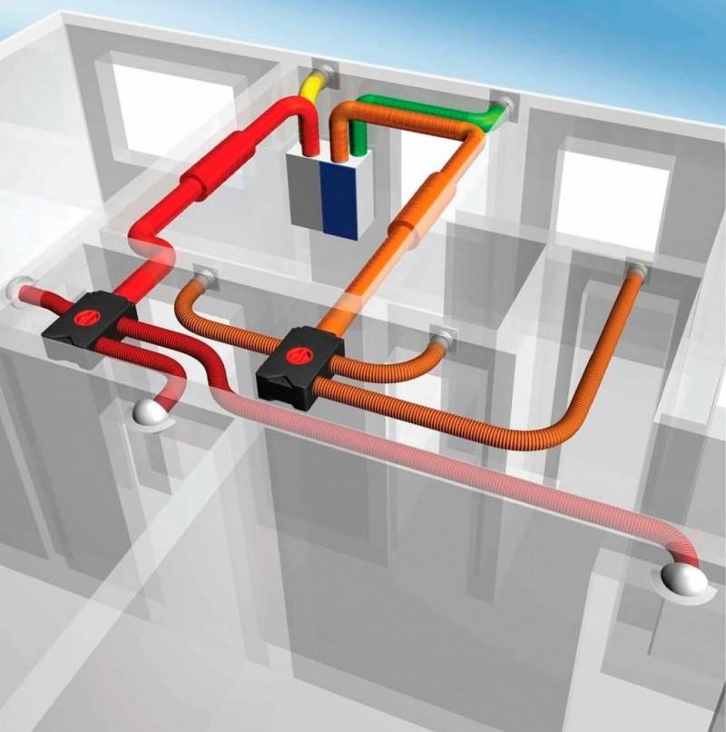 Hvordan man laver ventilationen i et sommerhus: finesser og regler for installation af ventilation