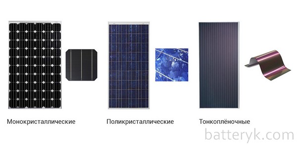 Fysikere fra Rusland har forbedret solcelleeffektiviteten med 20 %