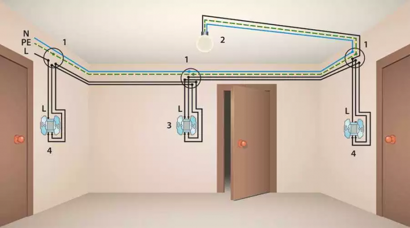 Tilslutning af en dobbeltkontakt: normer og diagrammer + installationsvejledning