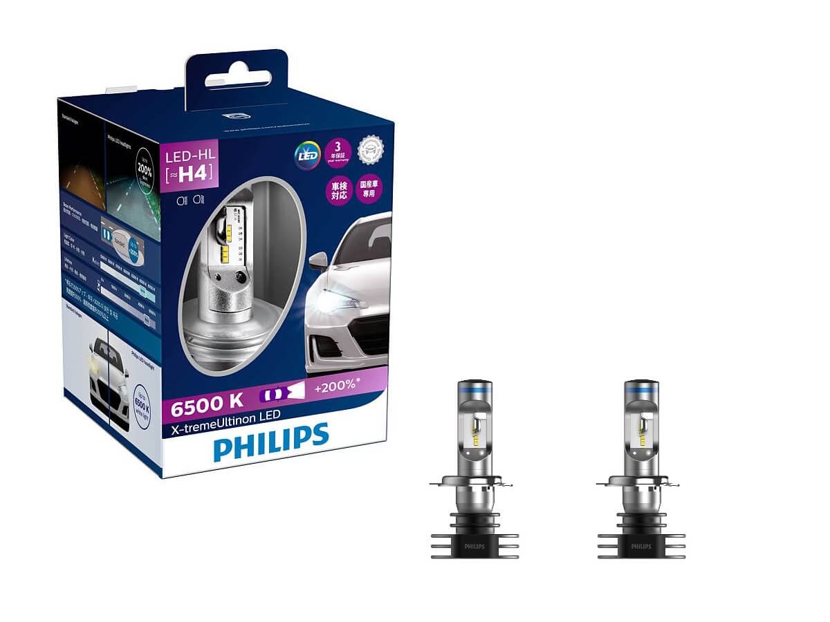 Überblick über Philips Hue-Glühbirnen. magische Lichter