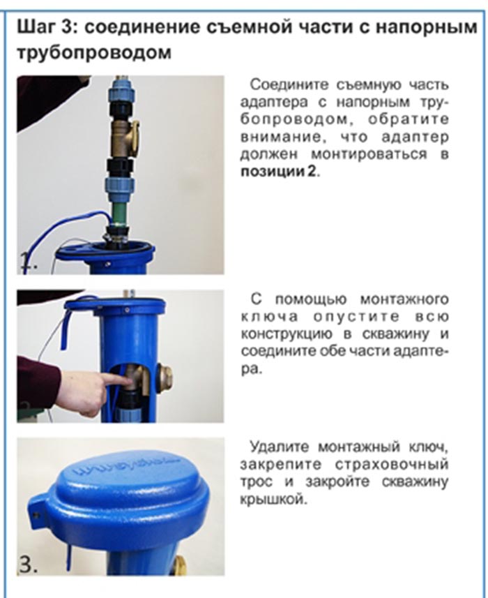 Was ist ein Brunnenadapter: Vorteile, Installation | Hydro-Guru