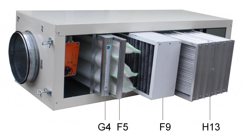 Kohlefilter für die Dunstabzugshaube: So installieren Sie das Element richtig in der Küche, Empfehlungen für die Installation ohne Abfluss