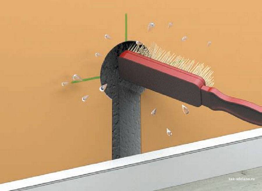 Der Prozess der Installation von Steckdosen in Trockenbauwänden