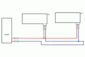 To-rørs varmesystem i et privat hus: enhedsdiagrammer + oversigt over fordele