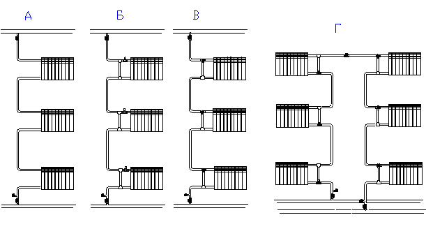 Lukket varmesystem: designfunktioner + udvalg af udstyr