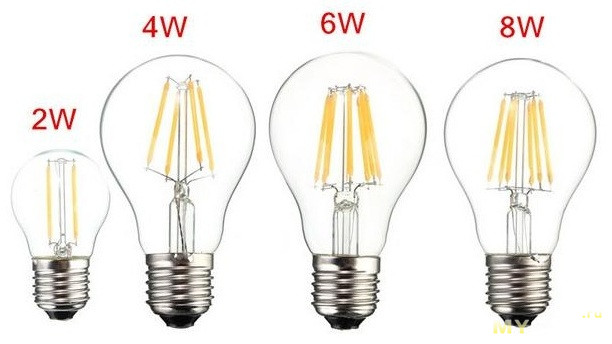Welche LED-Lampen sind besser zu wählen: Typen, Eigenschaften, Auswahl + beste Modelle