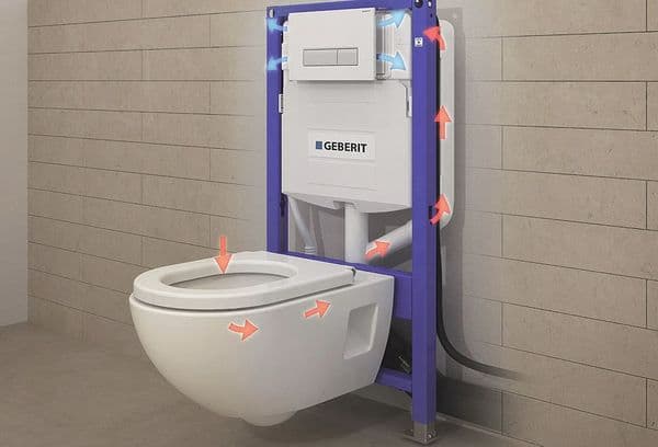 Sådan afmonteres en toiletcisterne: en guide til at arbejde med forskellige designs