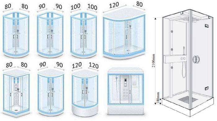 Typer af brusekabiner: sorter, bedste producenter + tips til valg