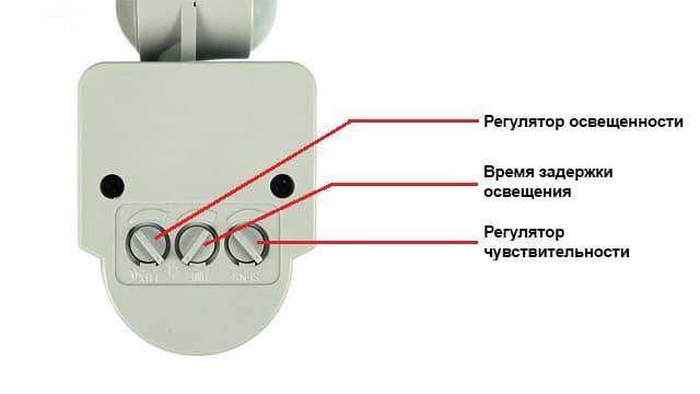 So wählen Sie eine Lampe mit Bewegungssensor aus: Typen, Tipps zur Auswahl, Einrichtung und Auswahl eines Standorts (85 Fotos)