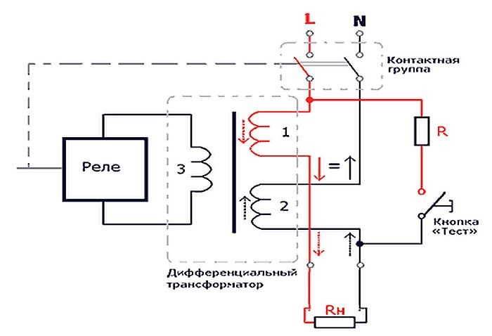 Differentialautomat (difavtomat): Auswahl, Anschlussschemata, Gerät + Überprüfung der besten Hersteller