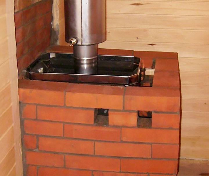 Wie man mit eigenen Händen einen Metallofen baut