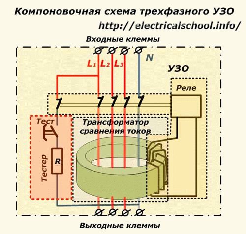 So überprüfen Sie die Funktion von Ouzo: Möglichkeiten, Ouzo zu überprüfen