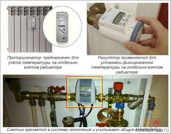 So platzieren Sie Zähler für die Heizung in einer Wohnung: Installation einzelner Durchflussmesser