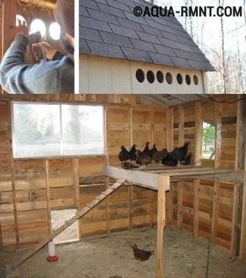 Sådan laver du et ventilationssystem i en hønsegård