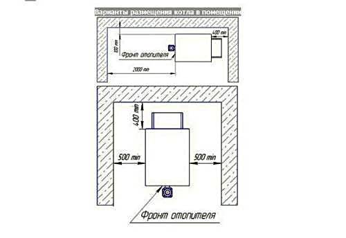 Installation eines Festbrennstoffheizkessels: Installation, wie man ihn richtig in einem Privathaus mit eigenen Händen installiert, Systeminstallationsdiagramm, Anforderungen