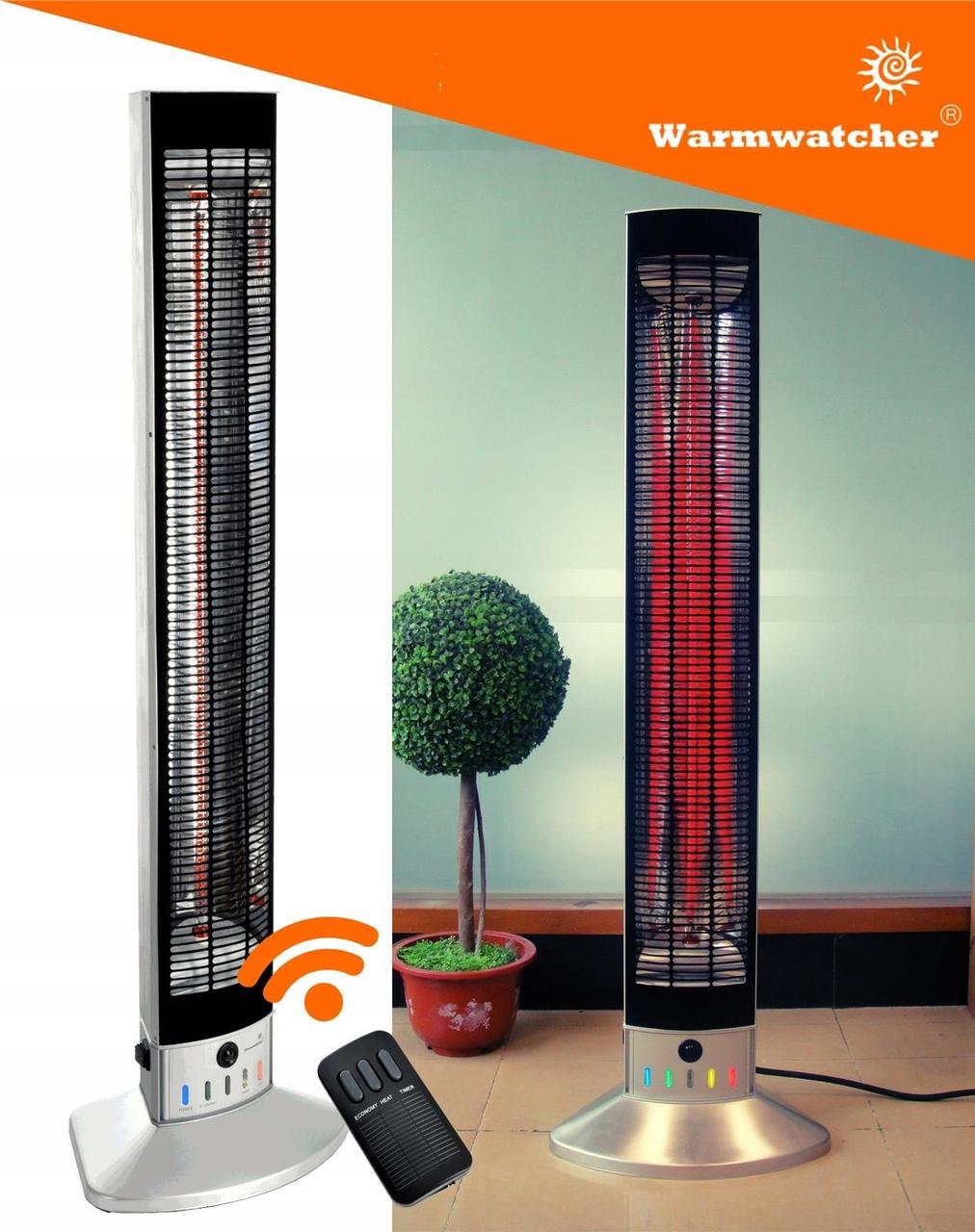 Die besten Carbonheizungen