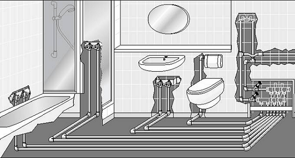 Håndvaskhøjde på badeværelset: Standarder og bedste ledningsdiagrammer