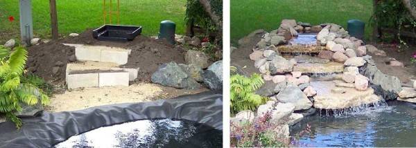 Pumpen für Springbrunnen und Wasserfälle: So wählen Sie die richtige aus und installieren sie selbst