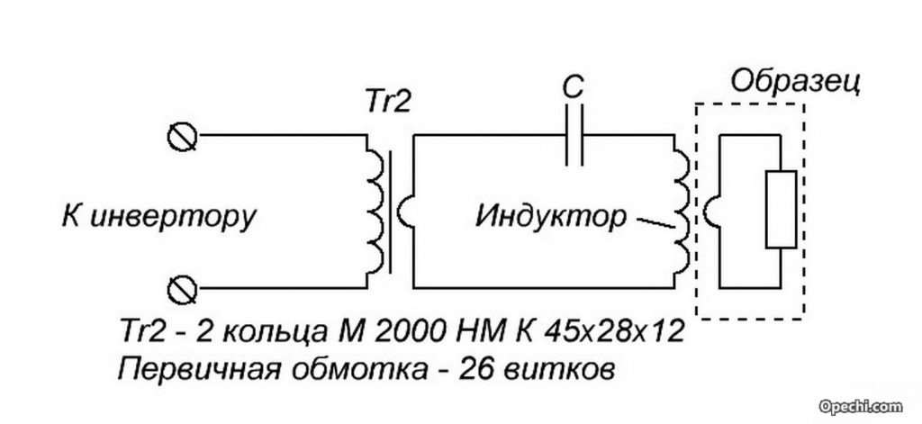 Induktionsheizung aus Metall zum Selbermachen: Diagramm Induktionsheizung aus Metall zum Selbermachen: Diagramm