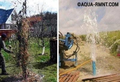 Wie man einen Brunnen richtig reinigt: eine detaillierte Analyse von 3 Selbstreinigungsmethoden