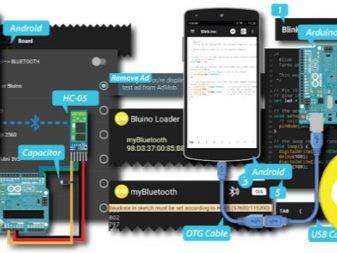 Smart hjem baseret på Arduino-controllere: design og organisering af kontrolleret rum