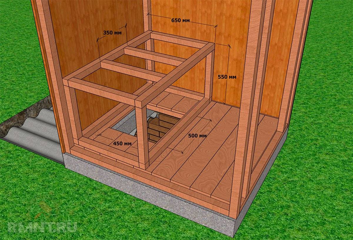 Do-it-yourself-Toilette auf dem Land: Layout und Stil, Zeichnungen, Konstruktion