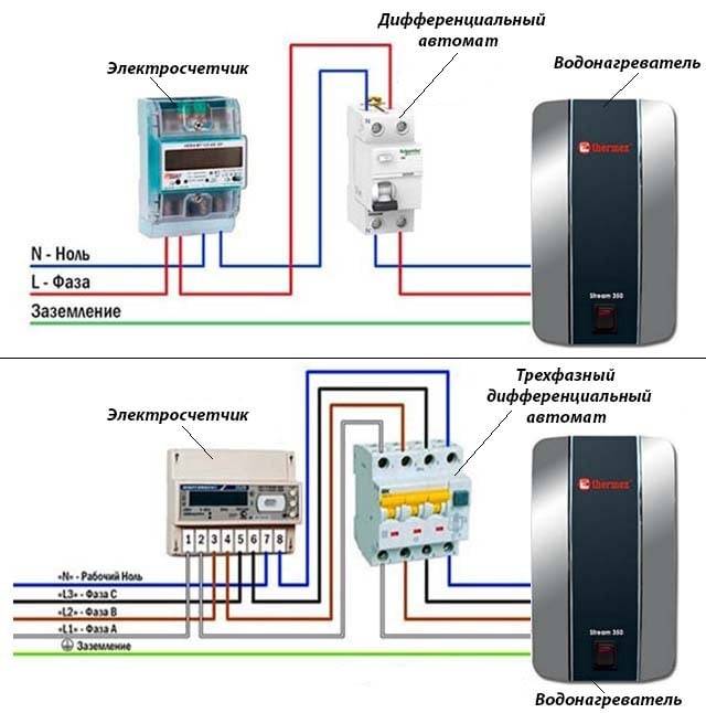 Flydende elektrisk vandvarmer på en vandhane med bruser - vurdering af de bedste modeller