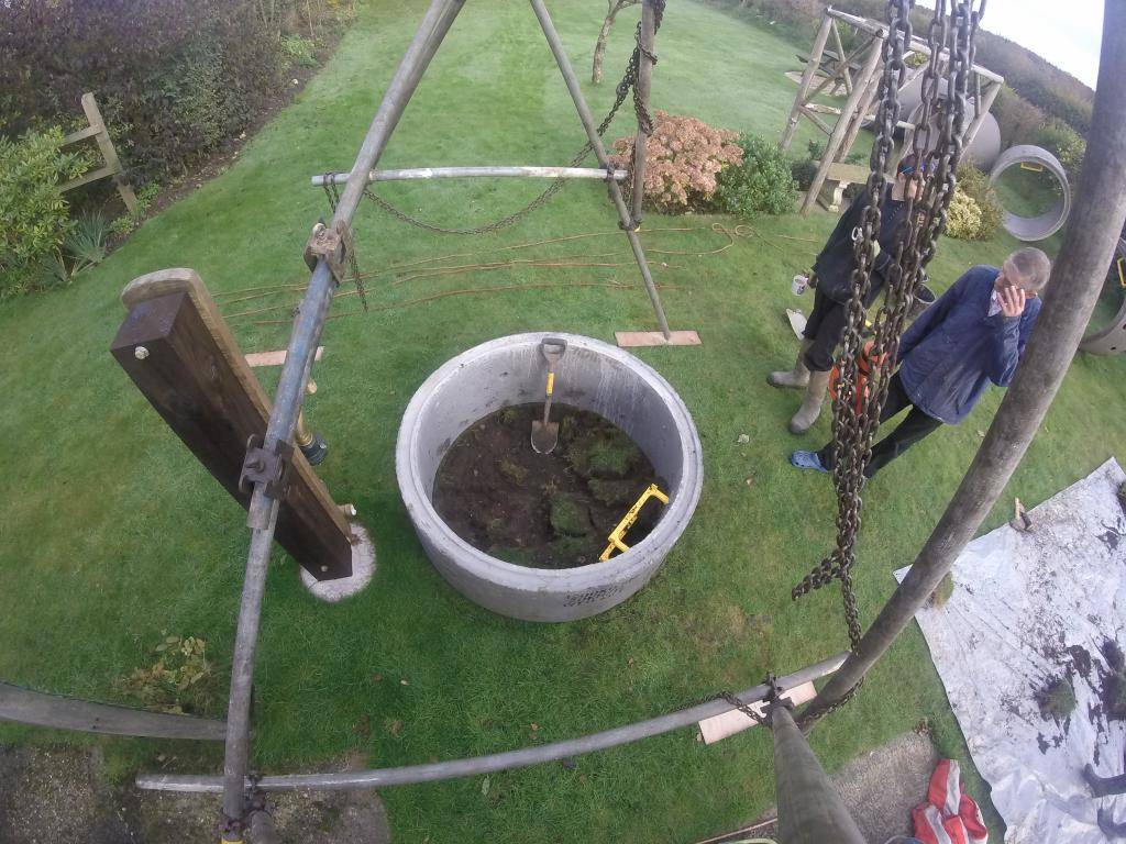 Wie man mit eigenen Händen einen Brunnen gräbt: geschlossene und offene Methoden