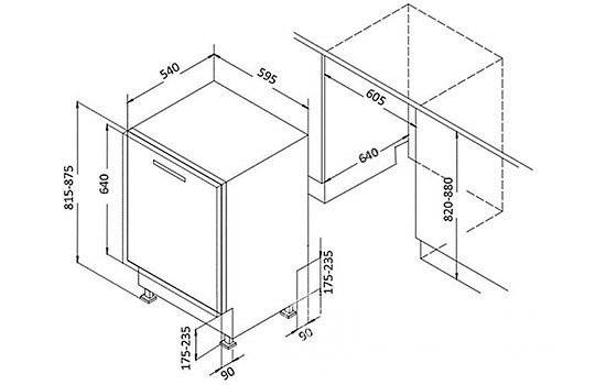 Installation af indbygget opvaskemaskine: trin-for-trin installationsvejledning